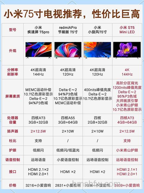 小米电视机好不好?性价比如何【详解】