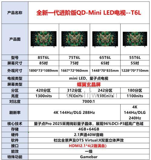TCL液晶电视质量怎样?TCL智能云电视哪款好【详解】