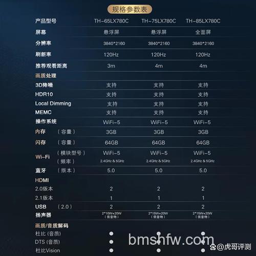 松下电视怎么样？热门型号与价格介绍