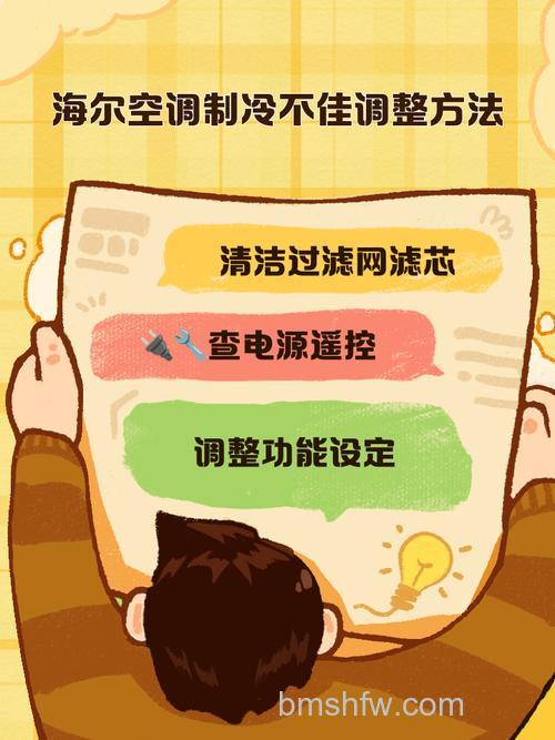 海尔空调一切正常就是不制冷?原因与解决方法详解
