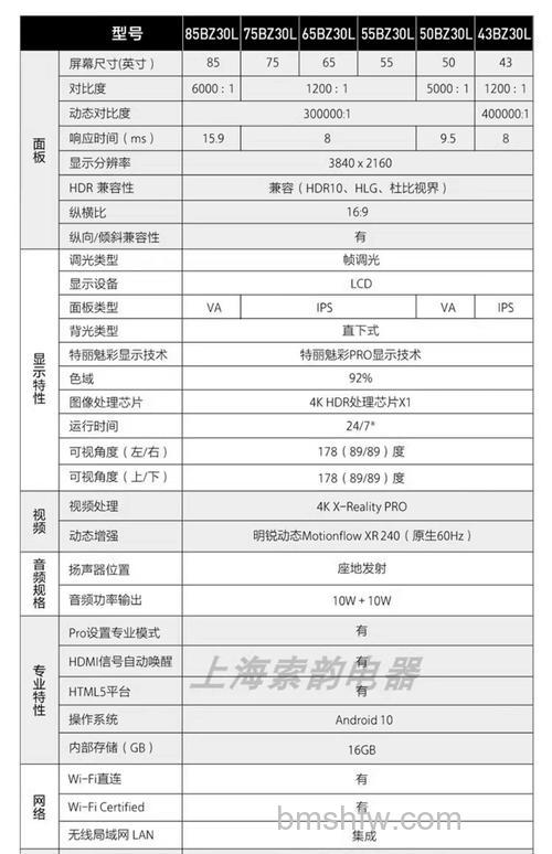 索尼55寸电视机哪个型号好?热门型号推荐