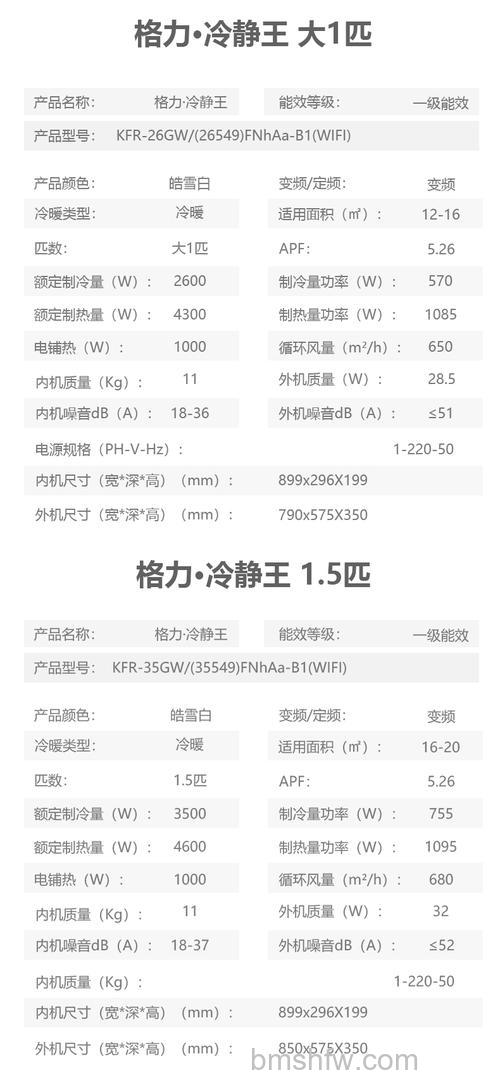 格力空调26G是几匹的?性能与匹数详解