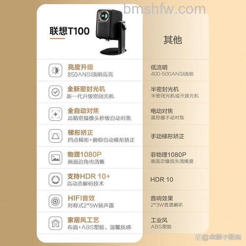 联想智能电视怎么样?全面特点与性能解析