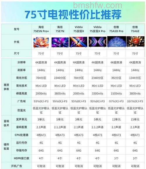 液晶电视报价大全：热门产品型号与价格推荐
