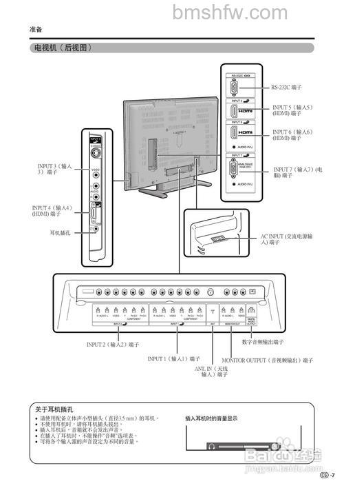 夏普4k液晶电视怎么选购？尺寸、分辨率、接口等选购指南详解