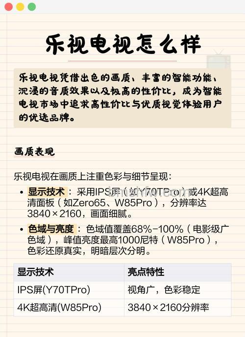 乐视电视怎么样?乐视电视价格举例及详细评测【详细介绍】