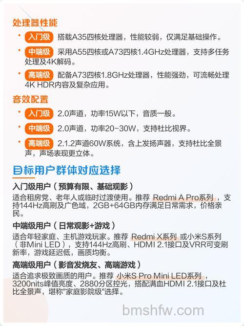 小米电视机怎么样？全面解析与选购技巧