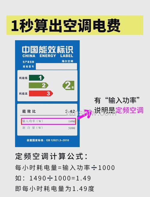 小1匹空调功率与耗电量详解:影响因素及节能建议