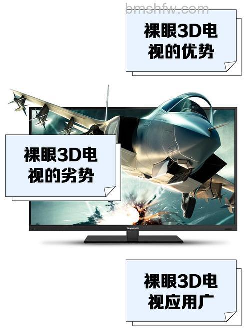 不闪式3D电视哪款好?热门型号推荐与详解