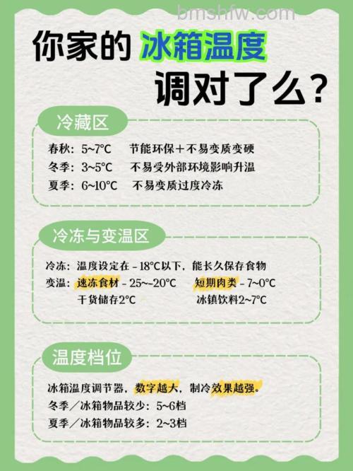 冰箱结冰了怎么调节温度?详细解决技巧