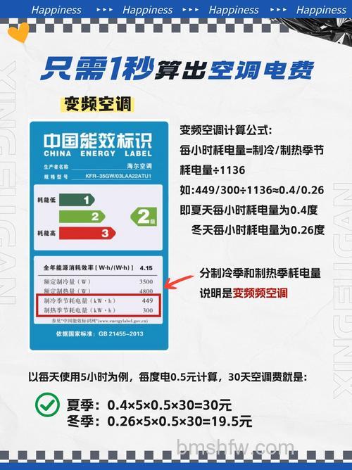 两匹半空调一小时多少钱？耗电量与费用计算方法详解