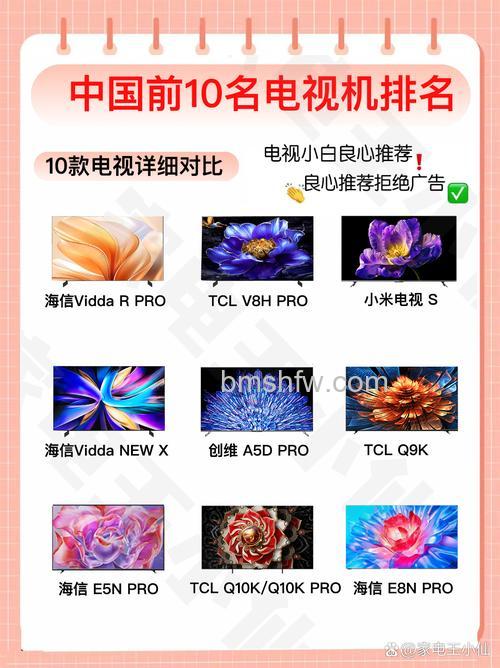 国内电视品牌哪家好?排行榜与详细介绍