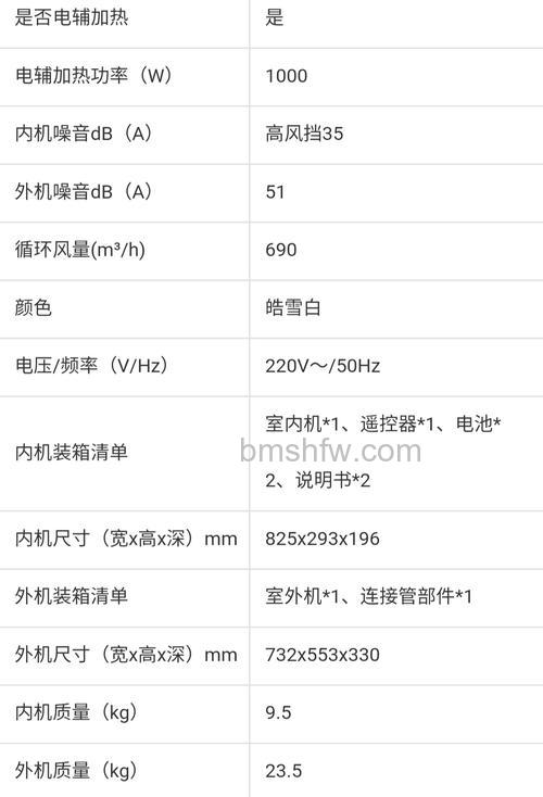 格力空调质量怎么样:全面解析耐用性、故障率与用户口碑