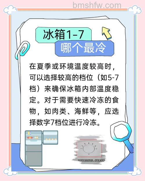 夏季冰箱温度如何设定?合理选择【详解】