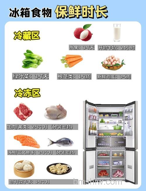 冰箱保鲜室温度过低导致菜冻了怎么办？解决方法【详解】
