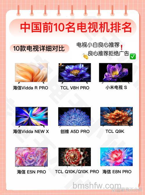 国产液晶电视哪个牌子好？热门品牌排名详解