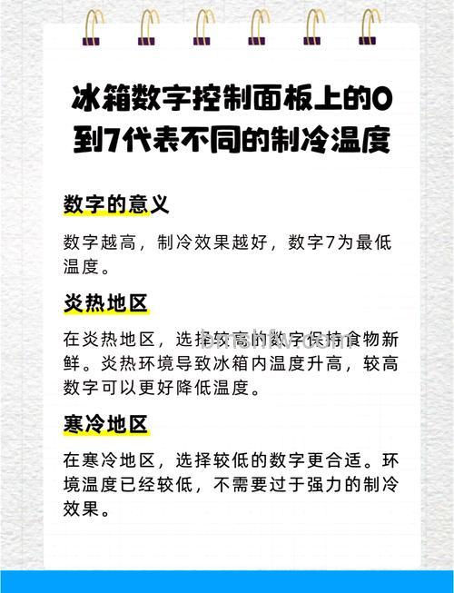 冰箱保温里面的数字代表什么?数字含义详解