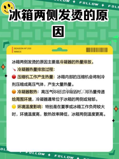 冰箱冷藏室外面发烫的原因及解决方法【详解】