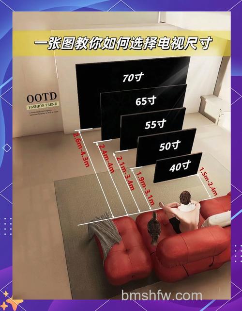 无屏电视是什么?与传统电视区别介绍