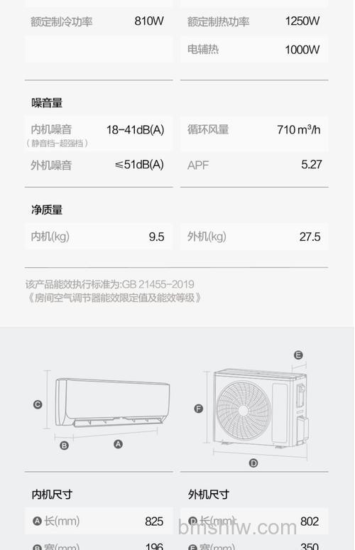 格力1.5匹空调制热1小时电费多少?耗电量详解
