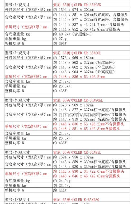 索尼OLED电视怎么样?特点与性能详解