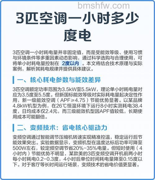 3匹立式空调一小时多少度电?各能效等级耗电详解