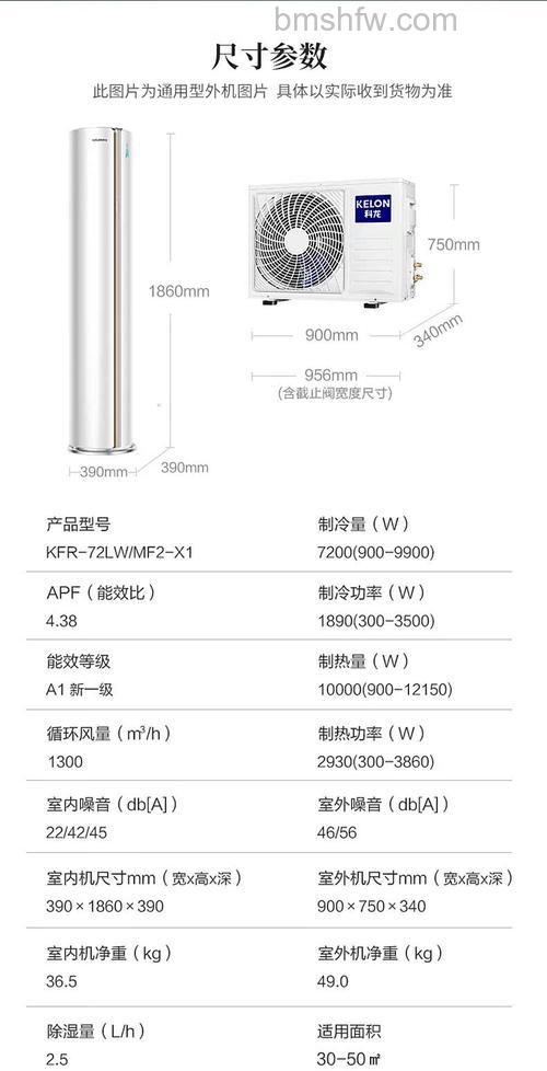 格力大三匹空调外机尺寸是多少?全方位解析及选购建议