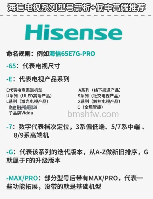 海信电视怎么样哪款好?热门系列款式介绍