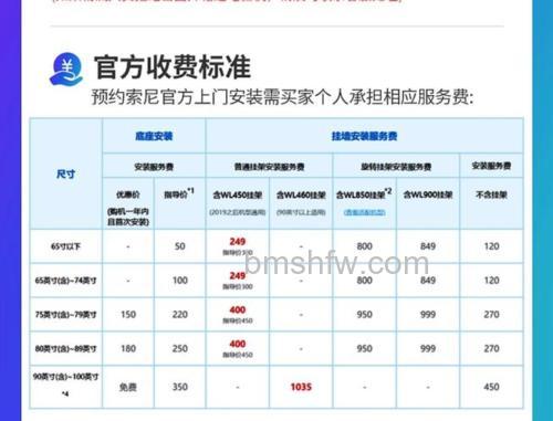索尼液晶电视多少钱?价格表汇总与参数详解