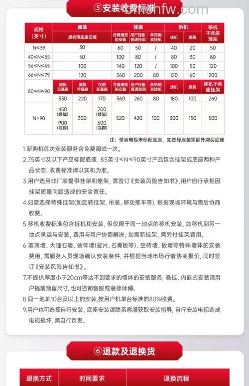 长虹电视怎么样?报价及热门型号推荐介绍