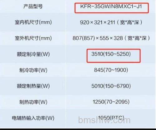 2级空调一天24小时耗电介绍:电费与省电技巧详解