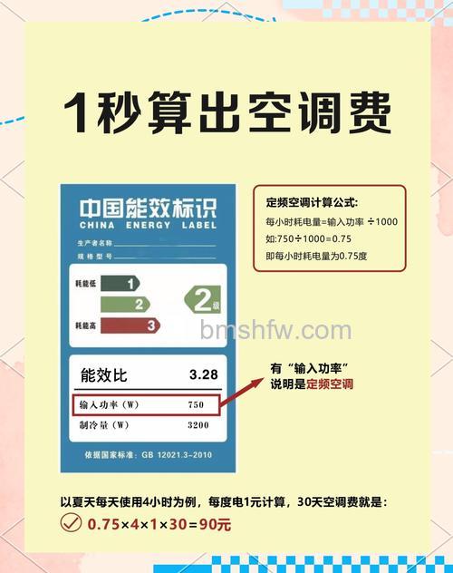 挂壁式空调一个小时的耗电量多少？计算方法与影响因素【详解】