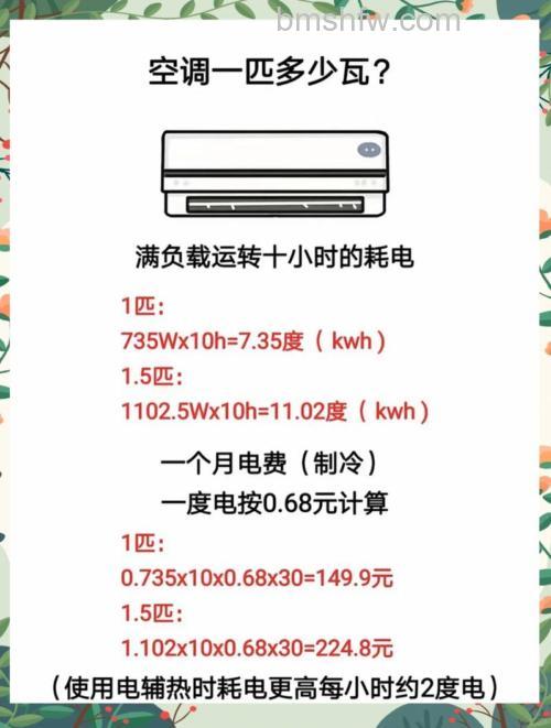 一台空调一天一夜能用多少度电?耗电量详解