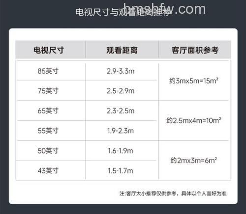 松下液晶电视多少钱?松下液晶电视报价表【详解】