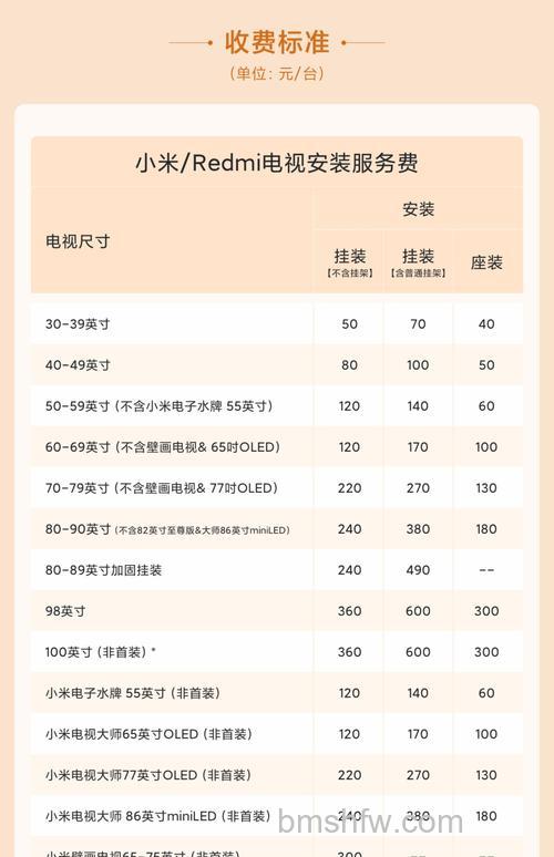 32寸电视产品哪款好?热门型号及报价推荐