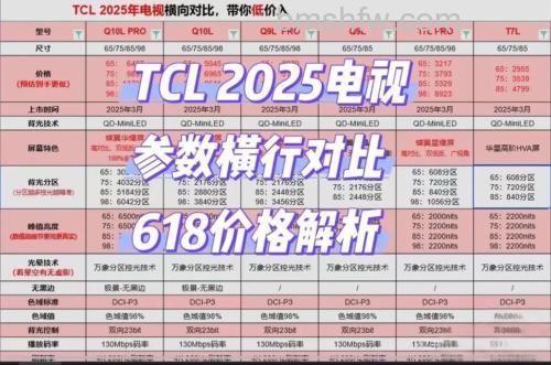 tcl电视机多少钱?tcl电视机报价大全与核心技术详解