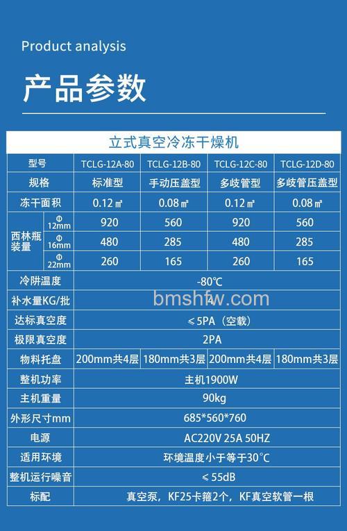 冷冻干燥适用范围详解:食品、制药、生物制品等多领域介绍