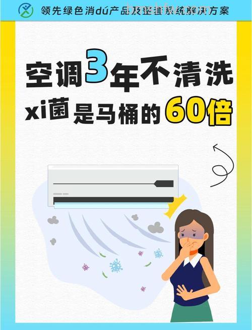 空调中的细菌吸到肺里严重吗?如何防止空调细菌污染