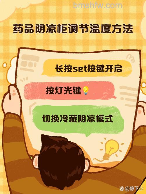 冷藏药品的温度怎么控制?详细控制方法解析