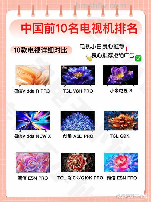 led电视机哪个品牌好？排行榜与选购推荐