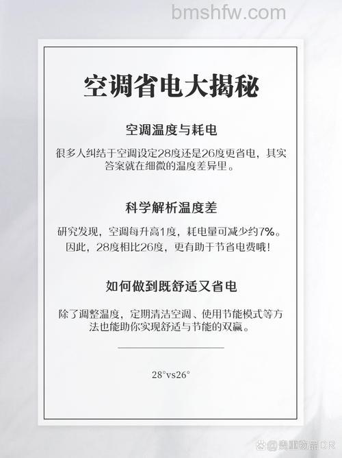 空调26度与28度哪个更节能?详解空调节能模式与定频区别