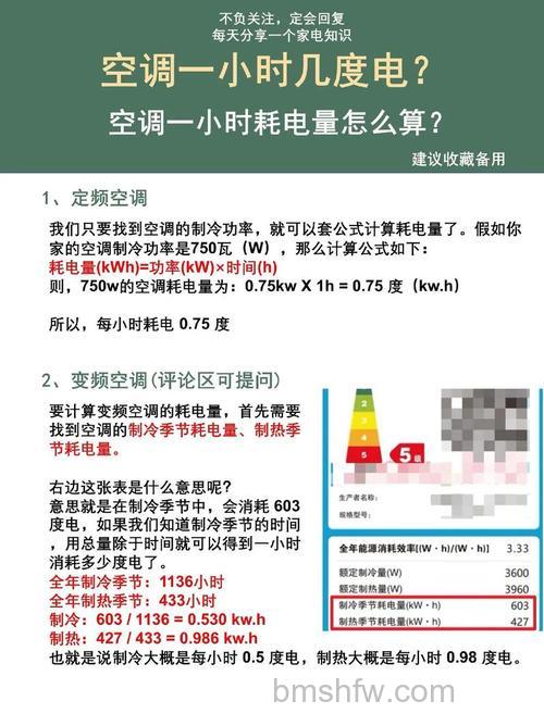 空调开一天多少度电正常?详解不同匹数耗电量