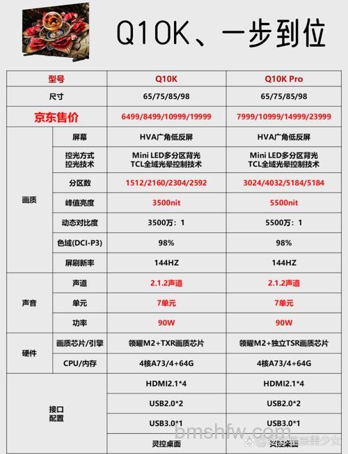 TCL电视怎么样？热门型号推荐及价格介绍