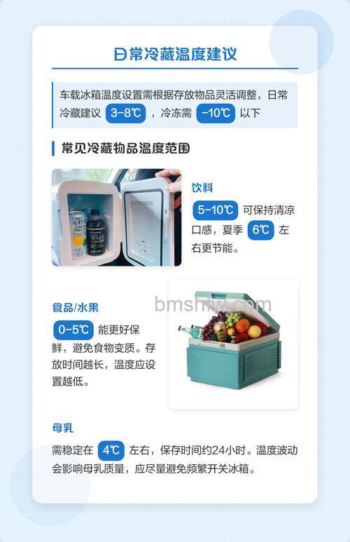 车载冰箱怎么调节温度?三种类型调节方式详解