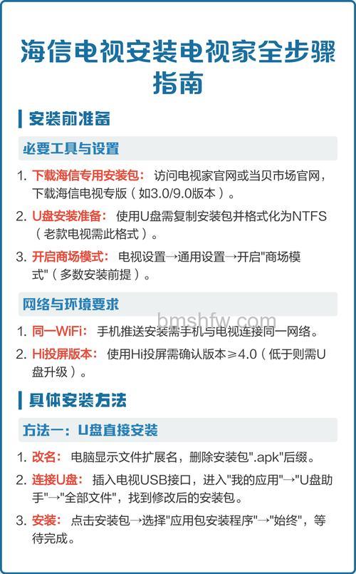电视家怎么安装到电视机?超详细步骤教你轻松搞定