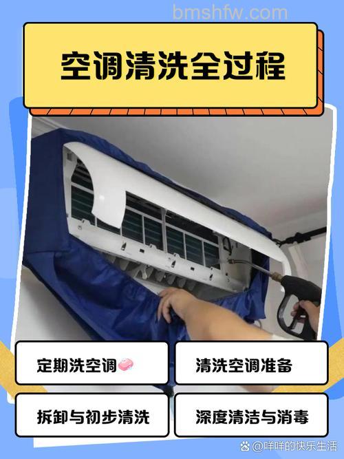 格力冷静王与冷静悦挂机空调拆开清洗详细指南