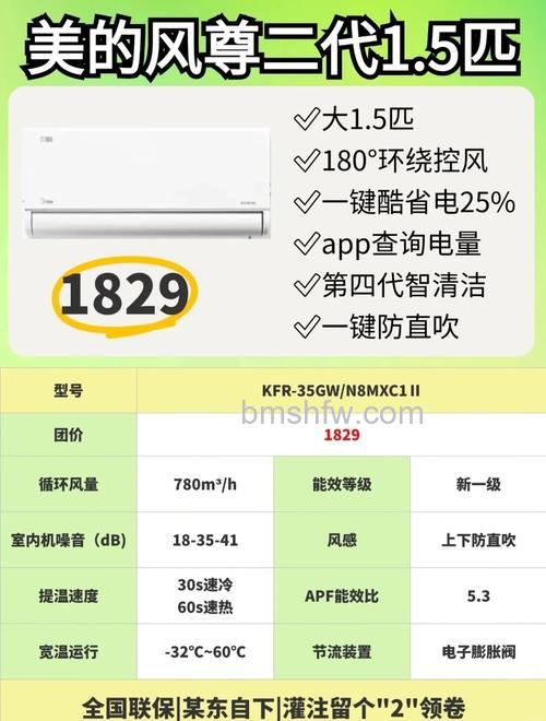 美的1.5p变频空调多少钱一台?价格影响因素详解
