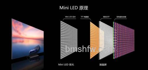 LED与LCD电视的区别:从本质到特点全面解析