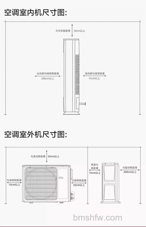立柜空调尺寸一般多大？选择原则与详细介绍