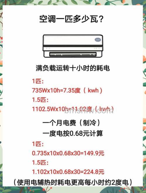空调正常一天一夜用多少度电？不同匹数耗电量详解